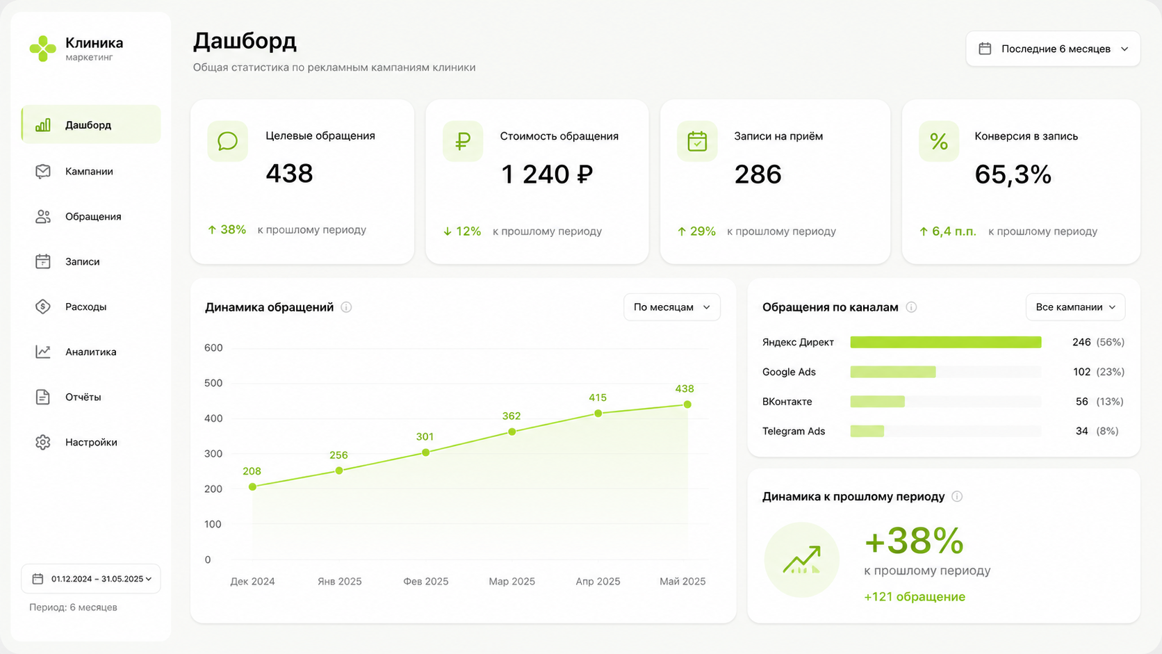 Клиника