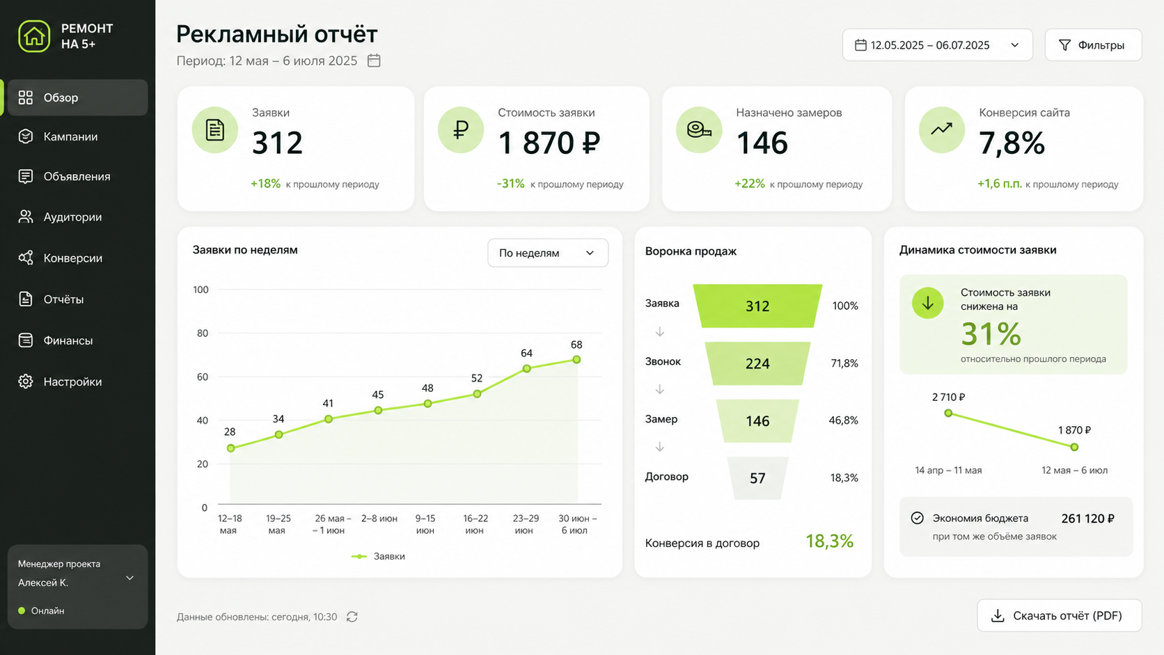 Ремонтная компания